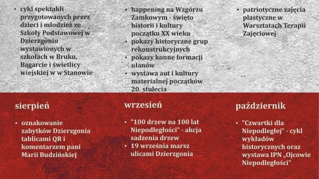 Nieskończenie Niepodległa-min